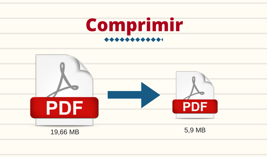 Comprimir PDF