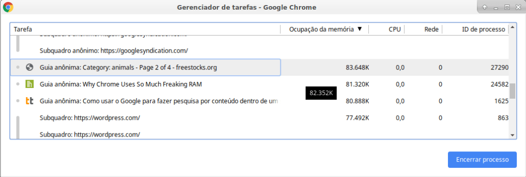 Como identificar qual aba do Chrome está consumindo muita memória 1 Gerenciador de tarefas do Chrome