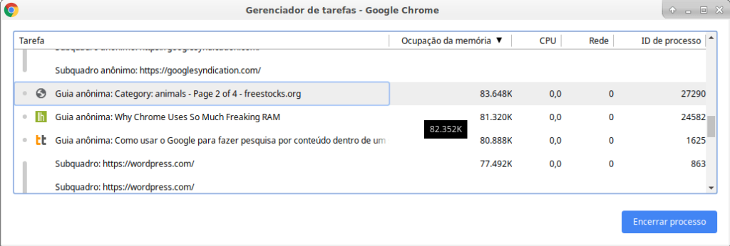 Gerenciador de tarefas do Chrome