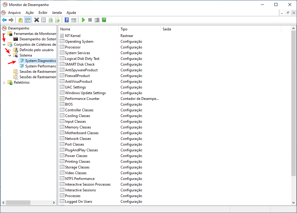 Monitor de Desempenho aberto, localizando o System Diagnostics (diagnóstico do sistema)