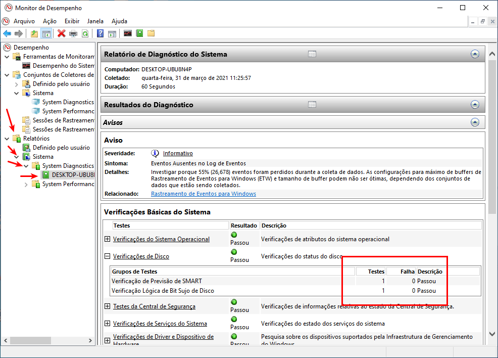 Monitor de desempenho aberto com relatório de diagnóstico de verificação do HD, sem erros