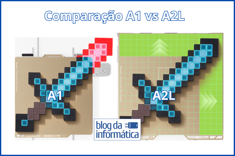 Bambu Lab A2L: o que muda na nova impressora 3D e quando ela pode chegar ao Brasil 2 Comparativo de tamanhos entra Bambu Lab A1 e A2L