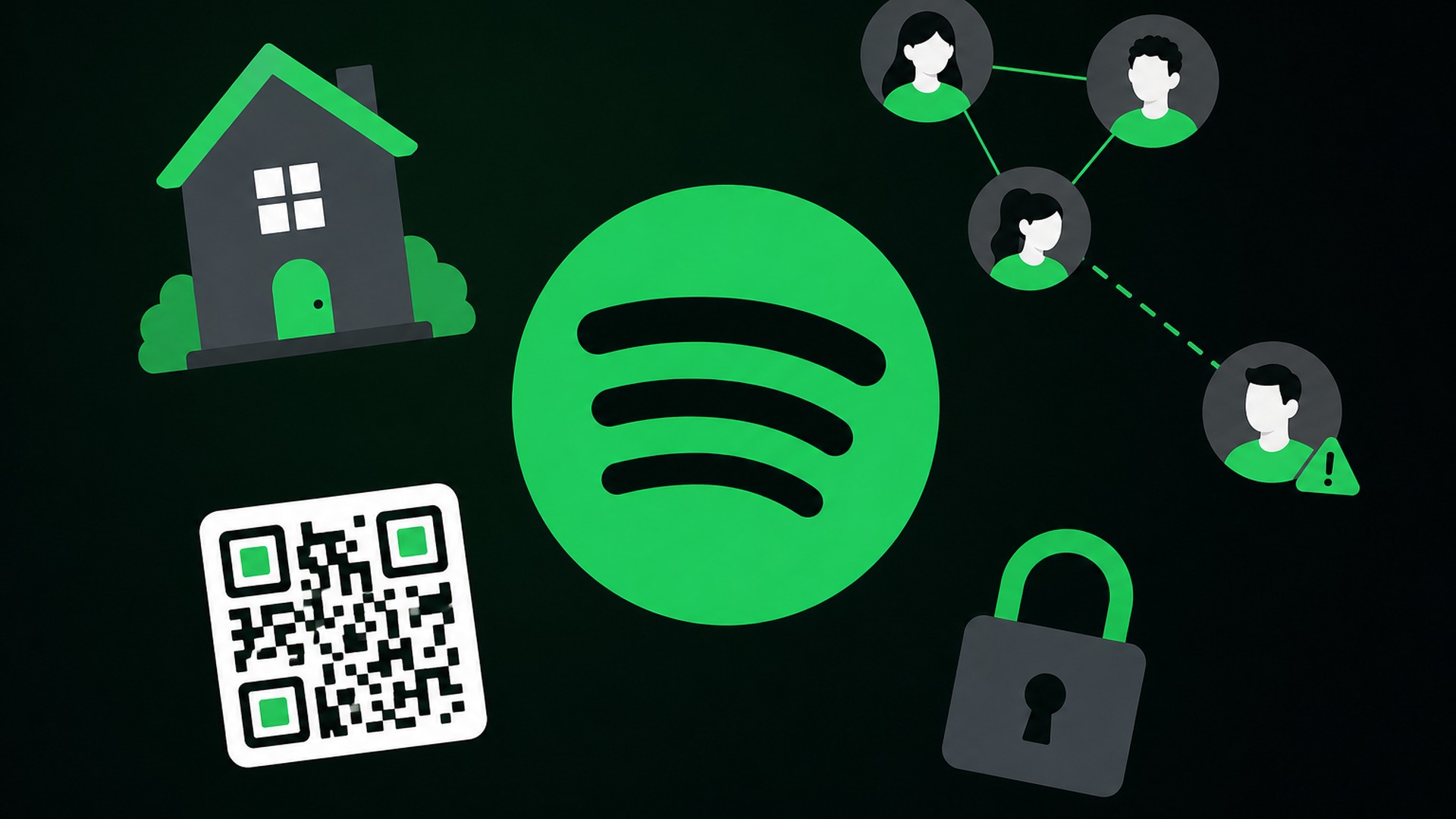 Spotify começa a barrar compartilhamento do plano Família e pode rebaixar contas para o grátis 1 Logotipo do Spotify cercado por ícones de casa, avatares, QR code e cadeado